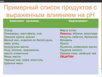 К гармонии веса и гормонов через ПП и ТКМ - IMG_20190531_132013.jpg